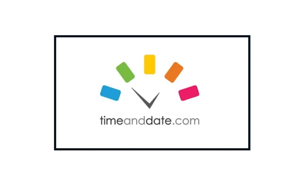 Travel Kit: Time and Date